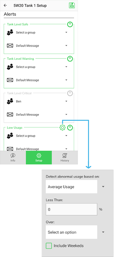 Alert Management